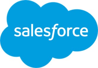 Logotipo Saleforce