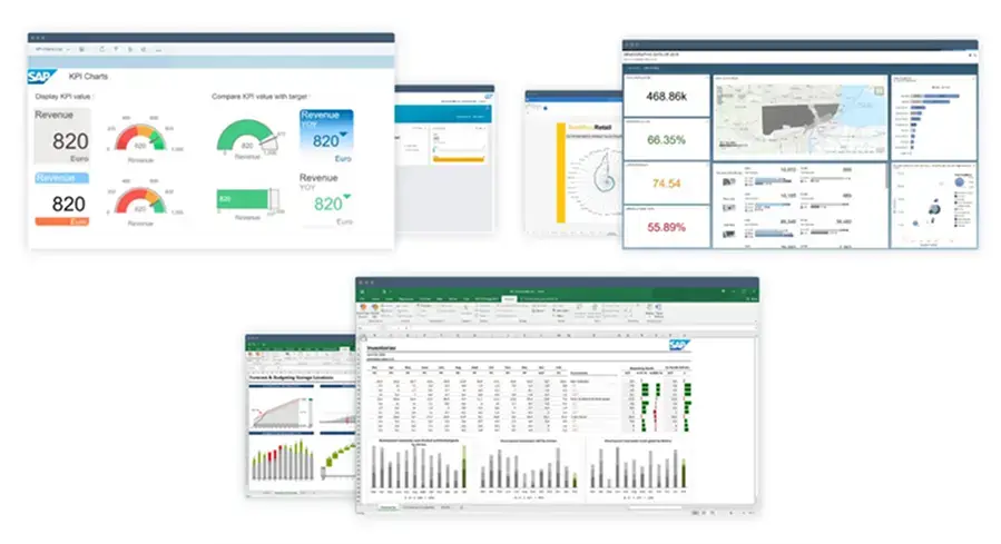 Paneles de control y análisis