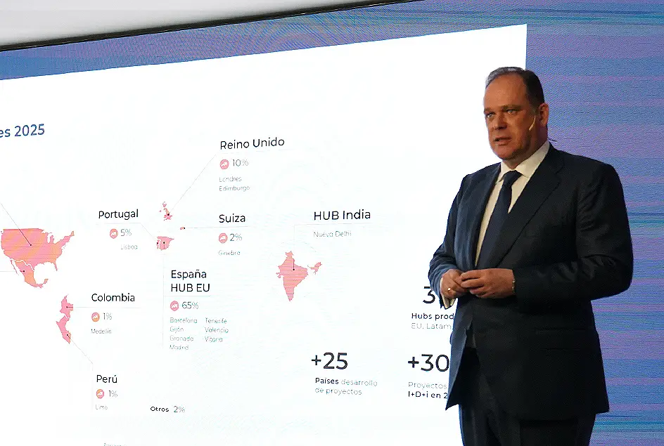 Izertis strengthens its position in Latam by acquiring 50% of Central American group Coderland