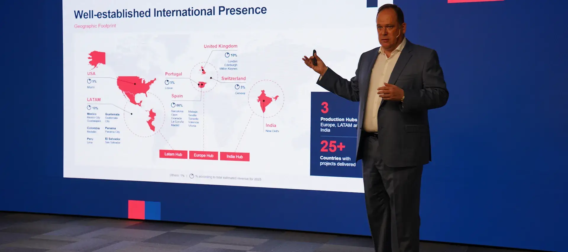 Izertis integra el negocio de transformación digital del Grupo ICA y refuerza su presencia en el sector público