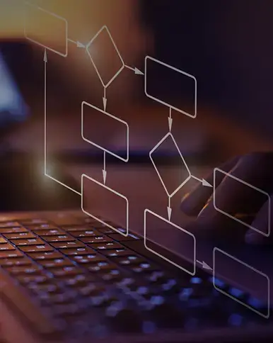 Marketing Cloud y Pardot