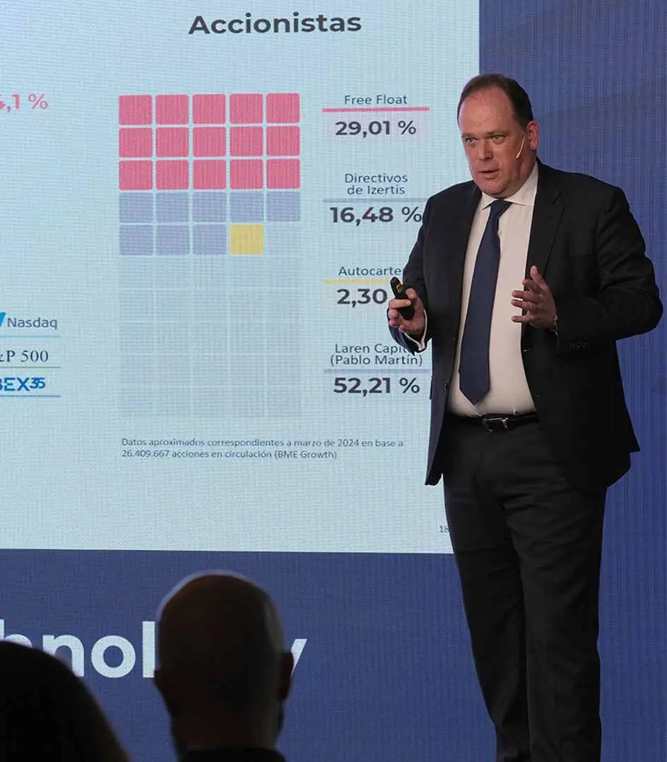 The Anémona Group becomes a 6% shareholder of Izertis