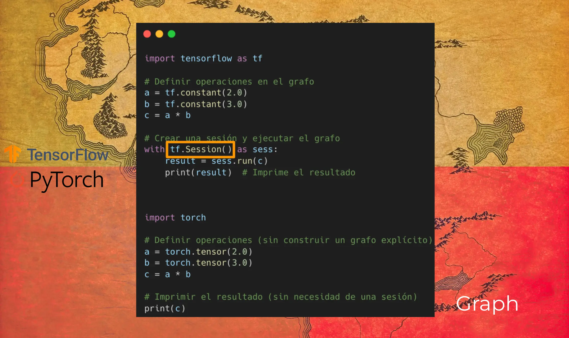 transformers machine learning