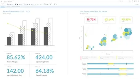 sap data analytics