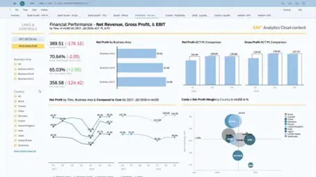 sap analytics