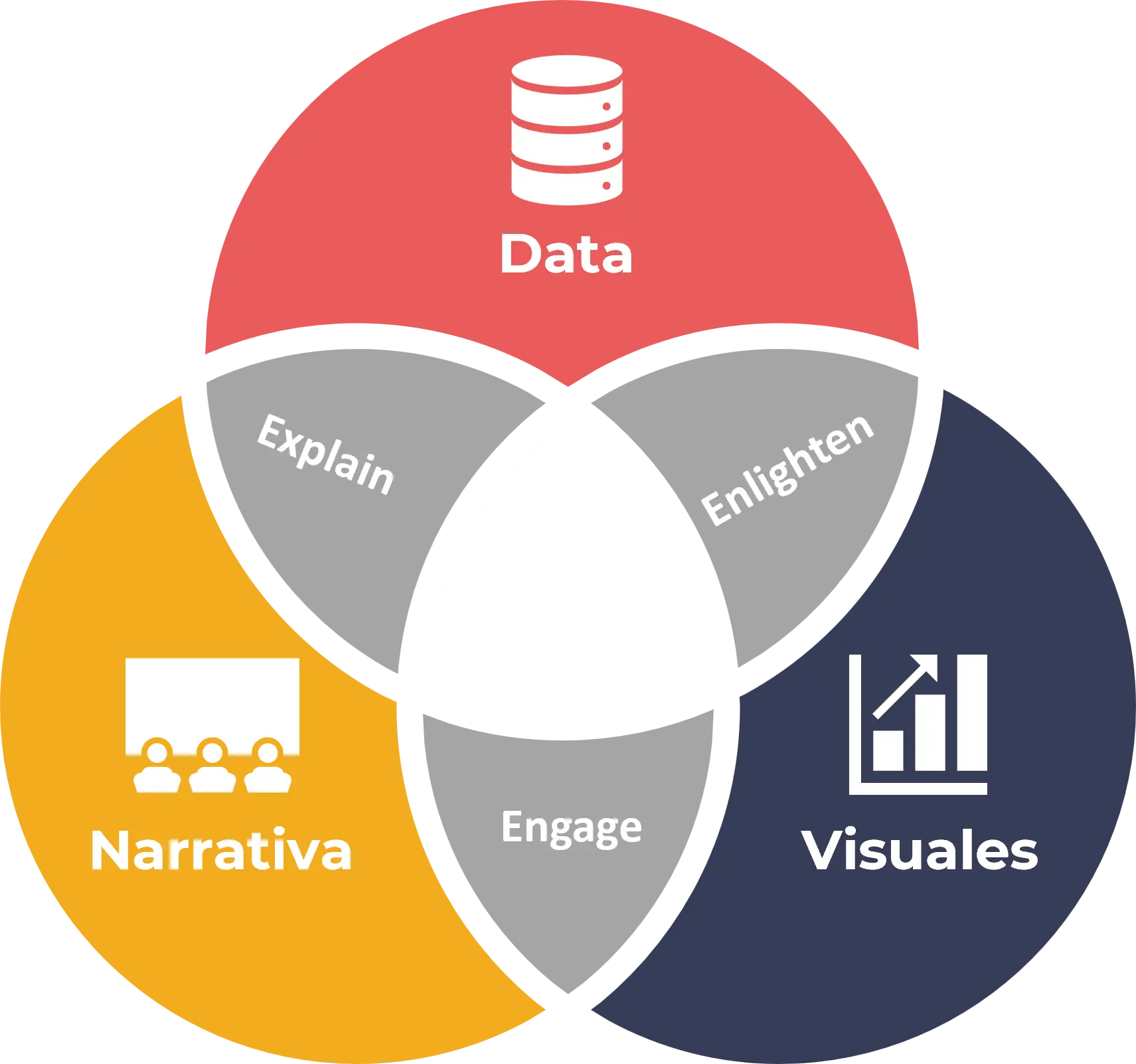sap analytics cloud que es