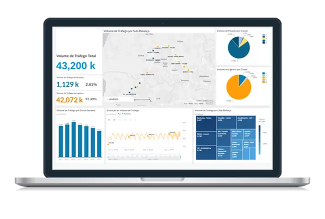 storytelling power bi