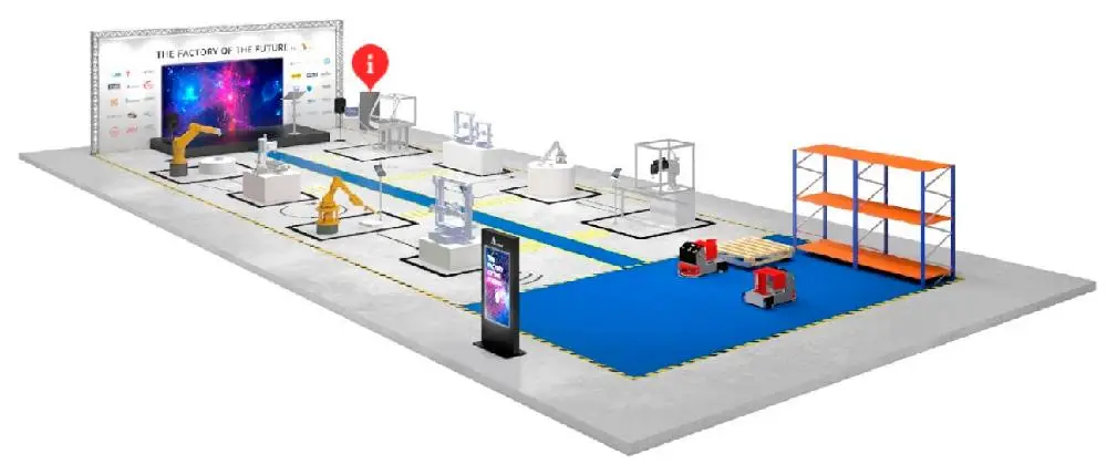 Maqueta de la fábrica del futuro