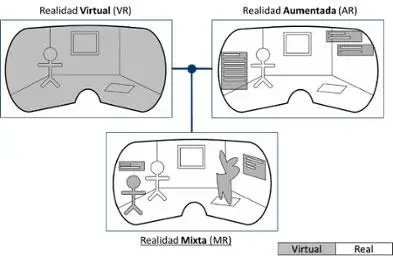 Imágenes del libro Designing for Mixed Reality de Kharis O'Connell