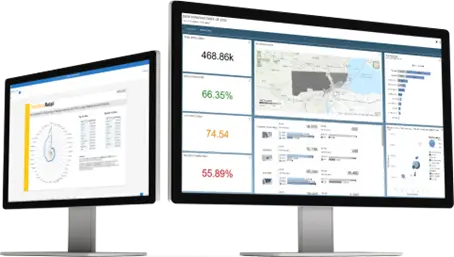 what is sap business objects