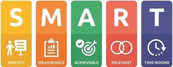 sistema de reporting