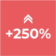 250%
